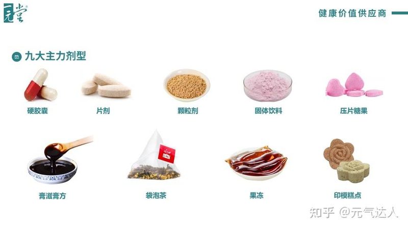 维生素D3鱼肝油如何科学使用，效果更佳**