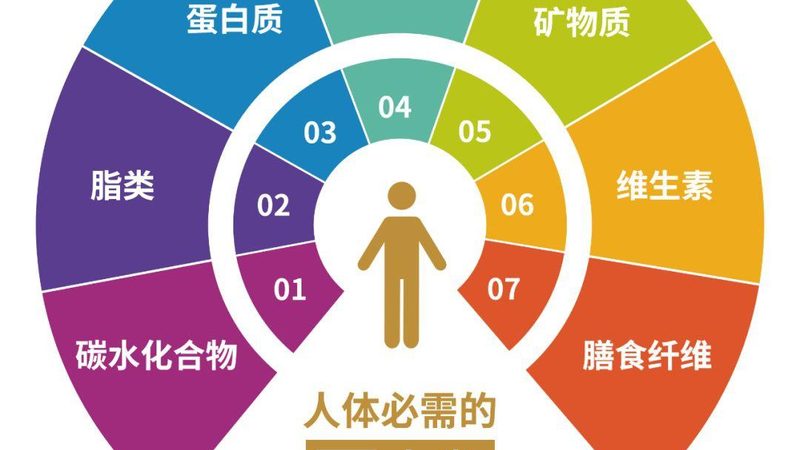 OEM原料供应商价格对比：揭秘行业“潜规则