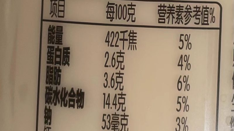 小规格包装定制，营养补充剂新趋势