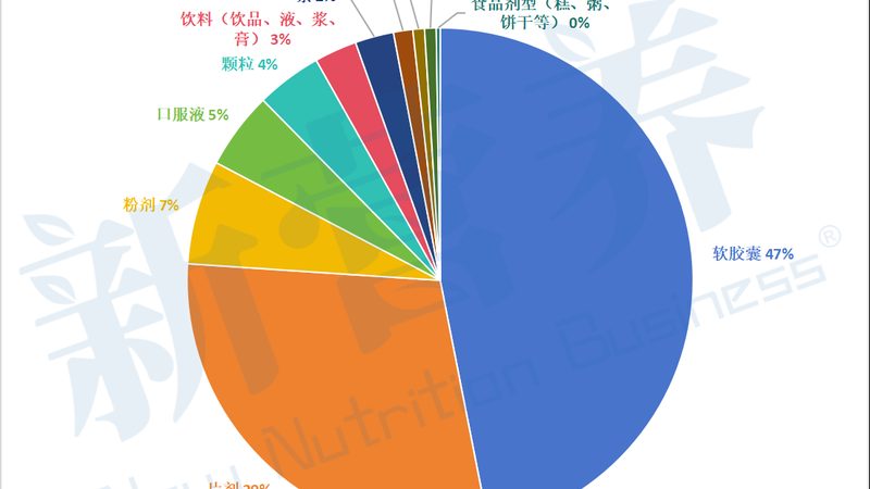 学生用叶黄素护眼仪推荐