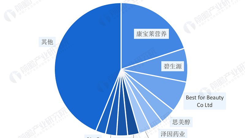 婴儿维生素d3滴剂每天吃几滴